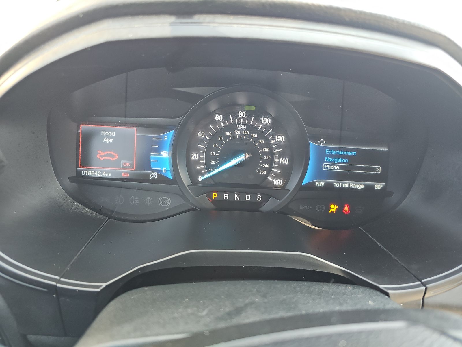 2023 Ford Edge SEL AWD