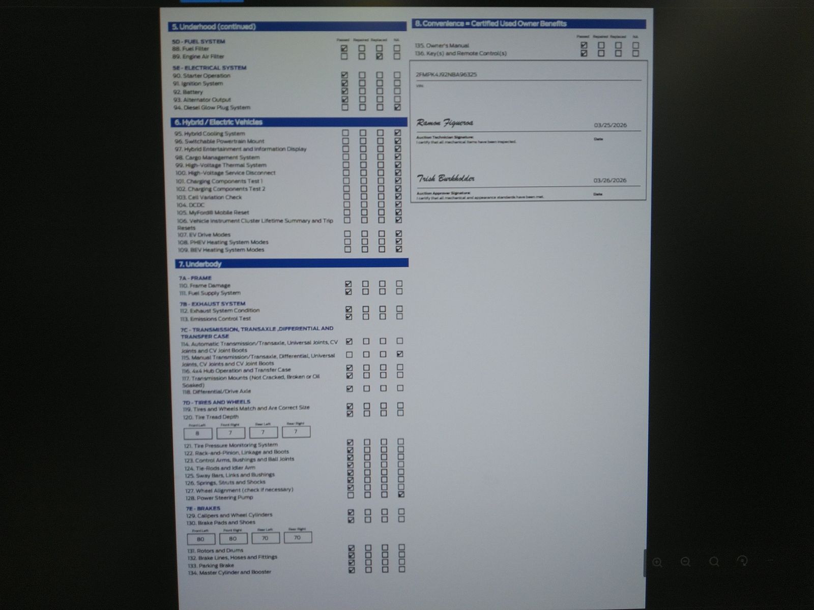 2022 Ford Edge SEL AWD