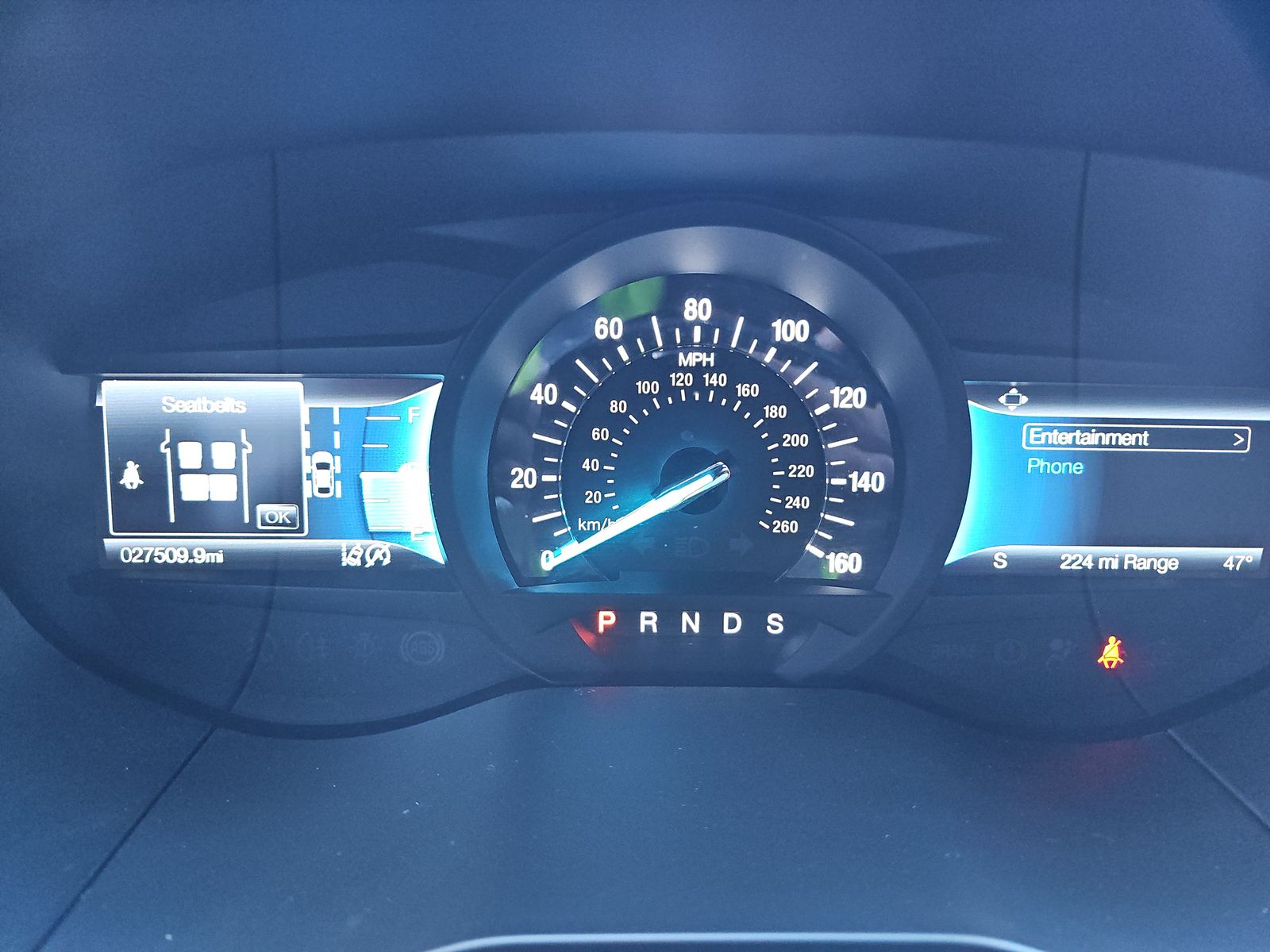 2023 Ford Edge ST-Line AWD