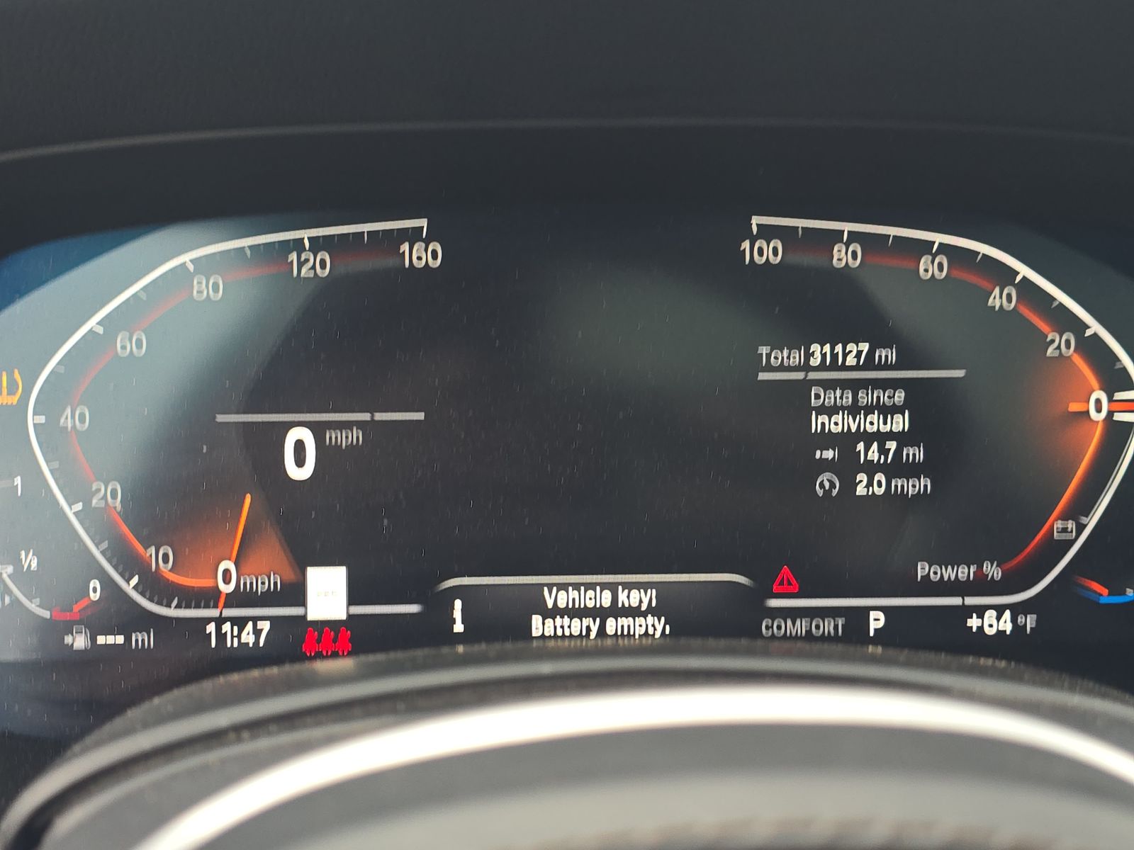 2022 BMW X5 xDrive40i AWD