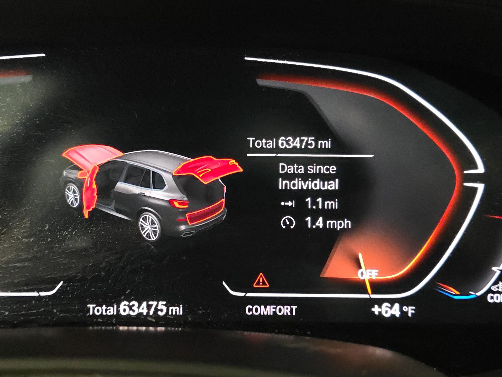 2022 BMW X5 xDrive40i AWD