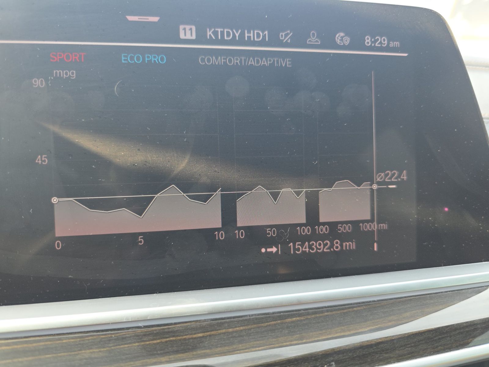2020 BMW X5 sDrive40i RWD