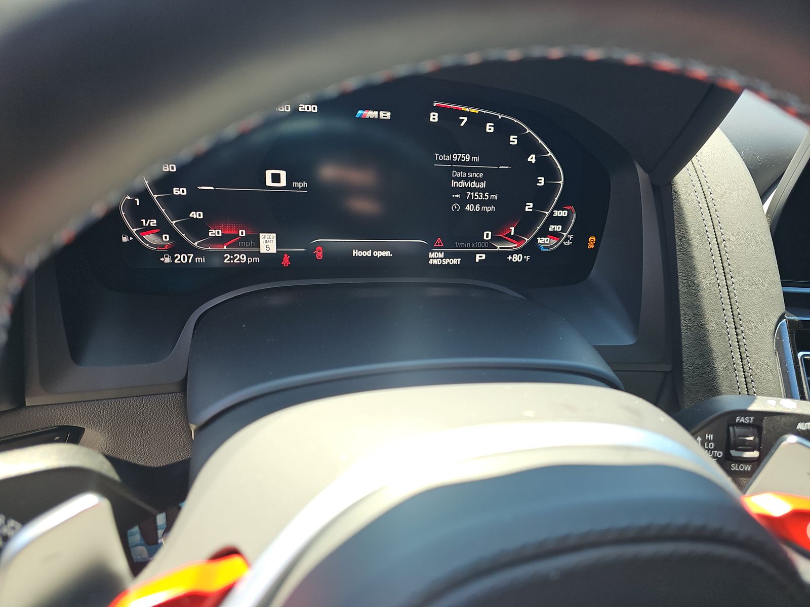 2024 BMW M8 Competition AWD