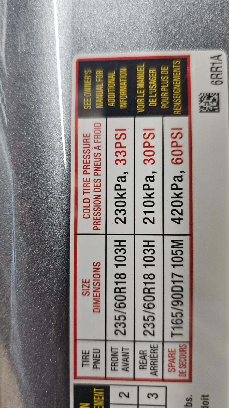 2023 Nissan Rogue SV AWD
