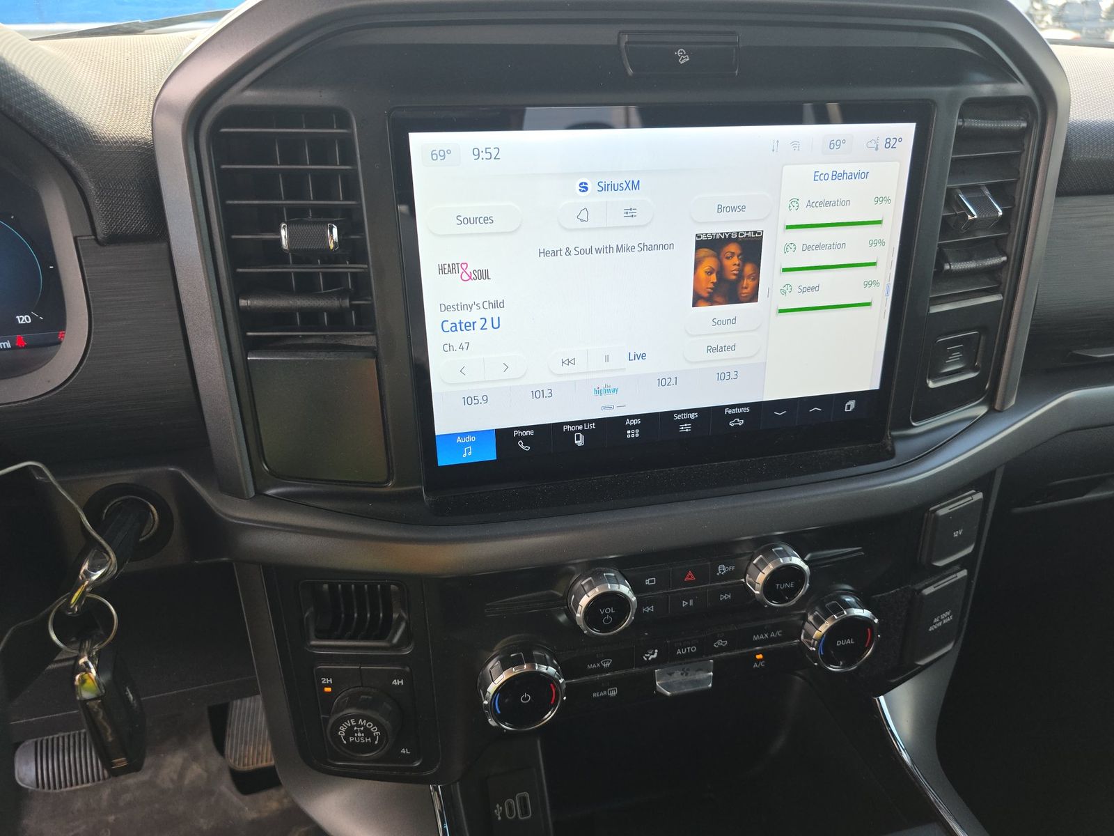 2025 Ford F-150 XLT AWD